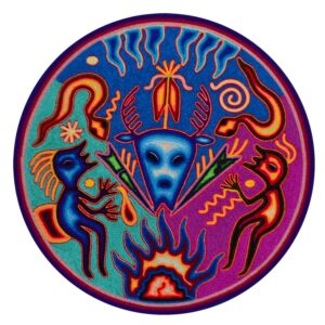 Stabilitäts-Tabellen